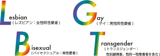 TOKYO RAINBOW WEEK × green birdコラボそうじ画像