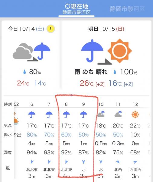 【静岡】10/15日8:00 海岸ごみ拾い中止(雨予報)画像