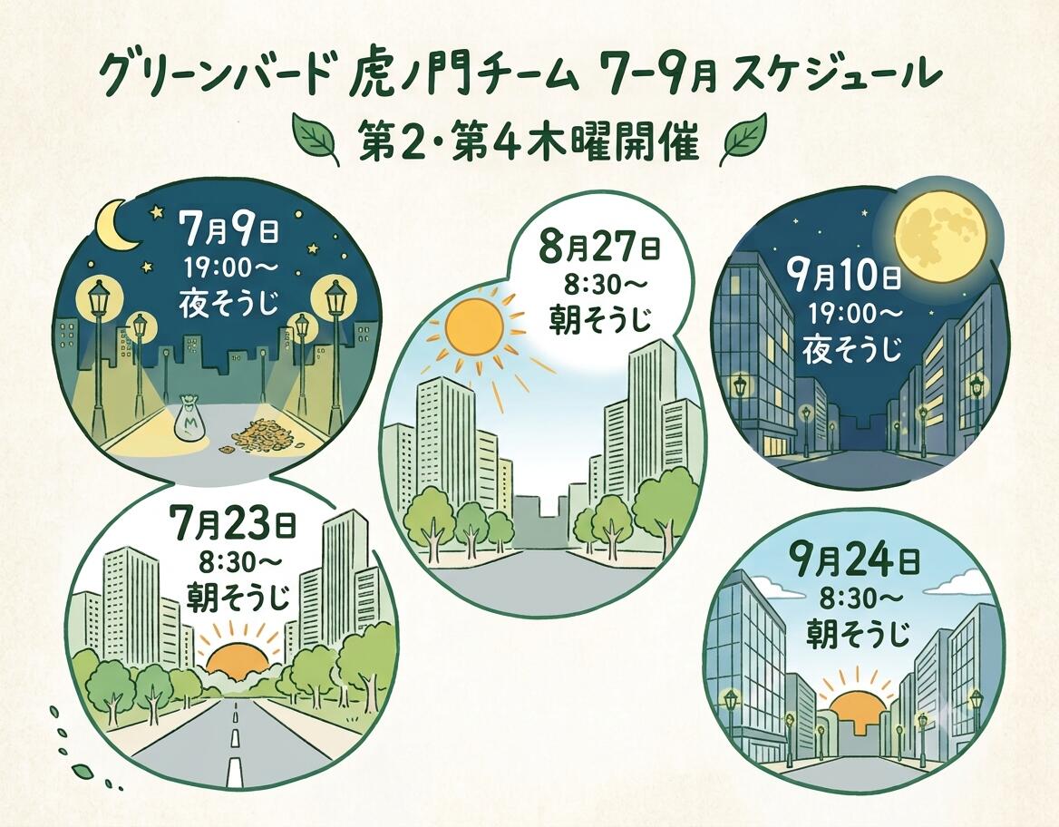 【7,8,9月の虎ノ門そうじ】第２木曜日は夏季限定で夜そうじ！※日付訂正致しました